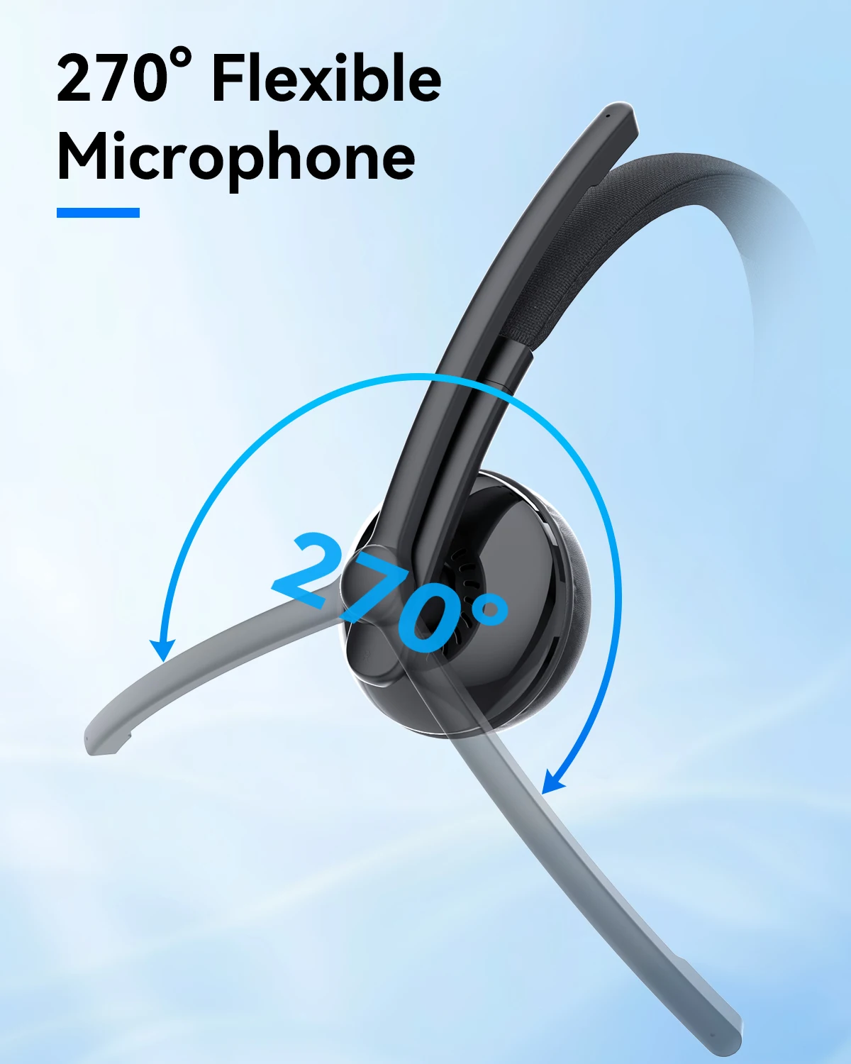 USB Wired Headset Computer Business Call Center Headphones EMEET HS50 Headsets with Microphone for Phone/PC/Laptop/Home Office