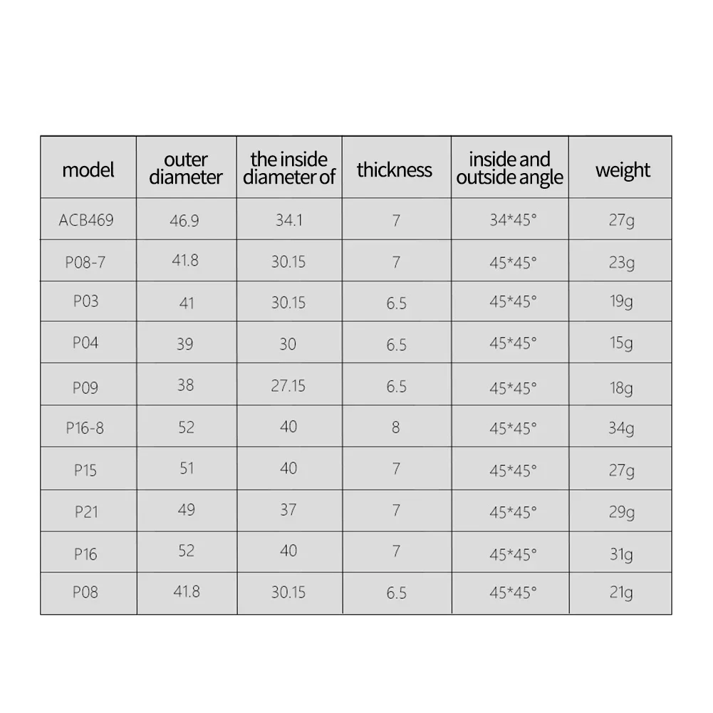 Bike Headset Bearings Bicycle Ball Bearing 1pc Bike Headset Bearing 38/39/41/44/49/52mm MTB Road Bicycle Headset Bearing Repair 1.5 1 1/8inch 45/36Angle Steel Cycling Part