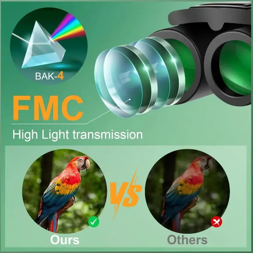 HD Powerful Portable Binoculars Long Range Telescope Jumelles Folding BAK4 FMC Optics For Outdoor Camping Hunting Sports Travel 5