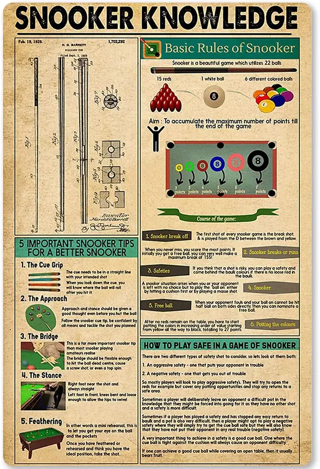 Billiard Knowledge - Cartel De Metal Para Entender La Información Del Billar, Placa De Metal Para Cafeteria Bar Club Hogar Cocina 12 X 18