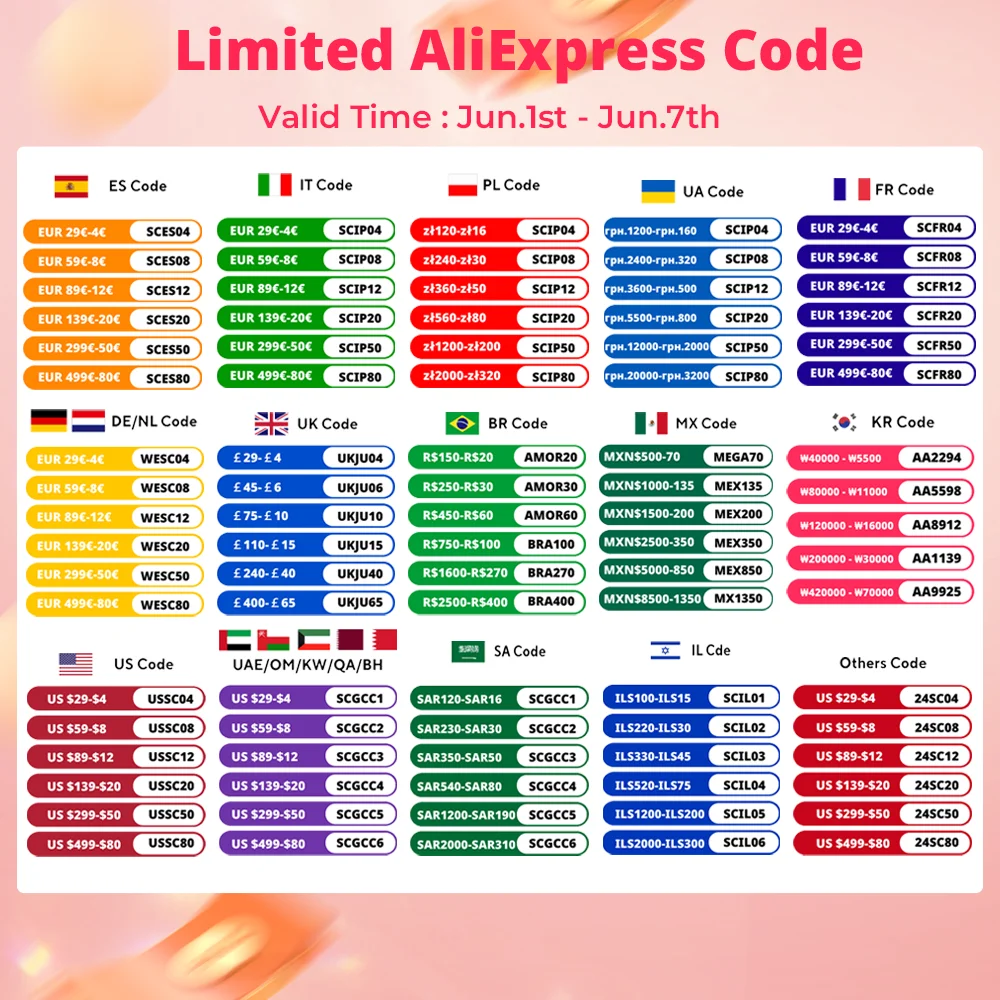 2024SummerCarnivalPromoCodePleasedonotplaceanorderhereValid