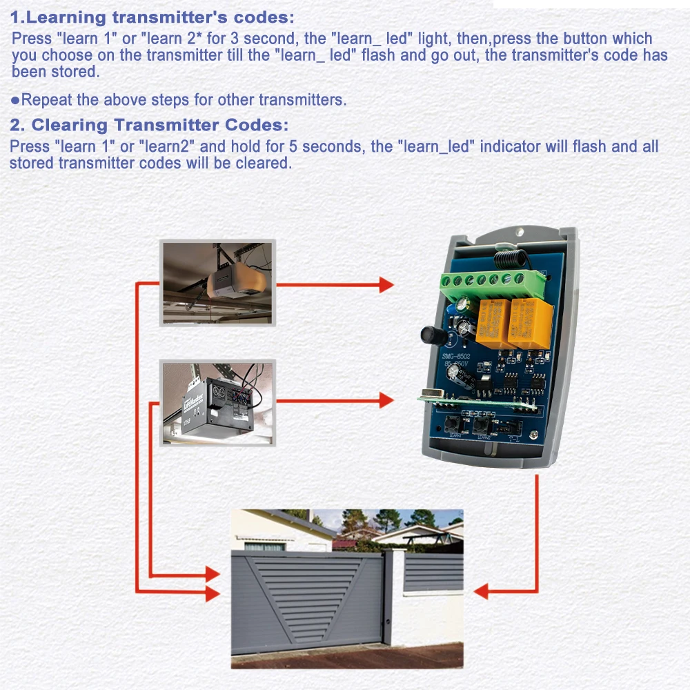 Gate Garage Door Receiver For SCS SENTINEL Remote Control 7-32V 85-250V  433.92mhz Momentary Toggle Latched Opener Switch - AliExpress