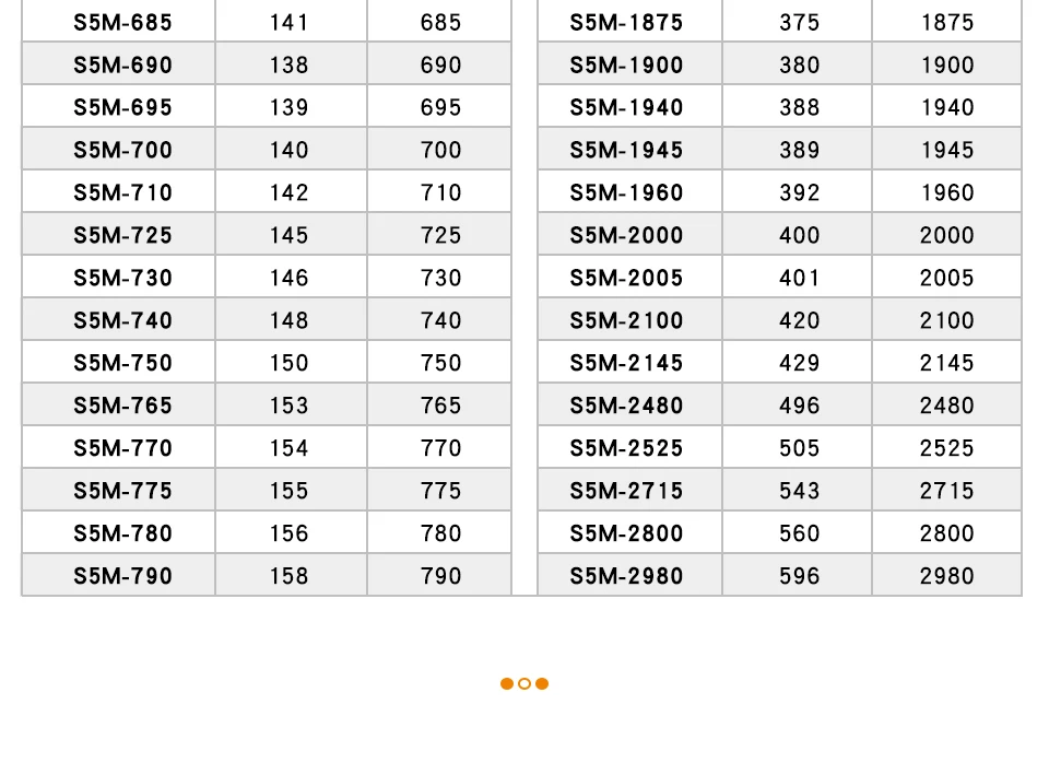 Computers e Electronics