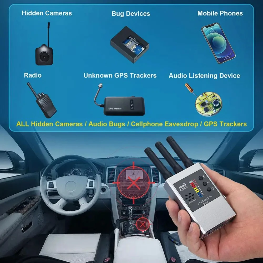 Hidden Camera Detector Anti Portable Pinhole Hidden Lens Detect Gadget For Gps Tracker Hidden Camera Finder Eavesdropping Devi C0v6