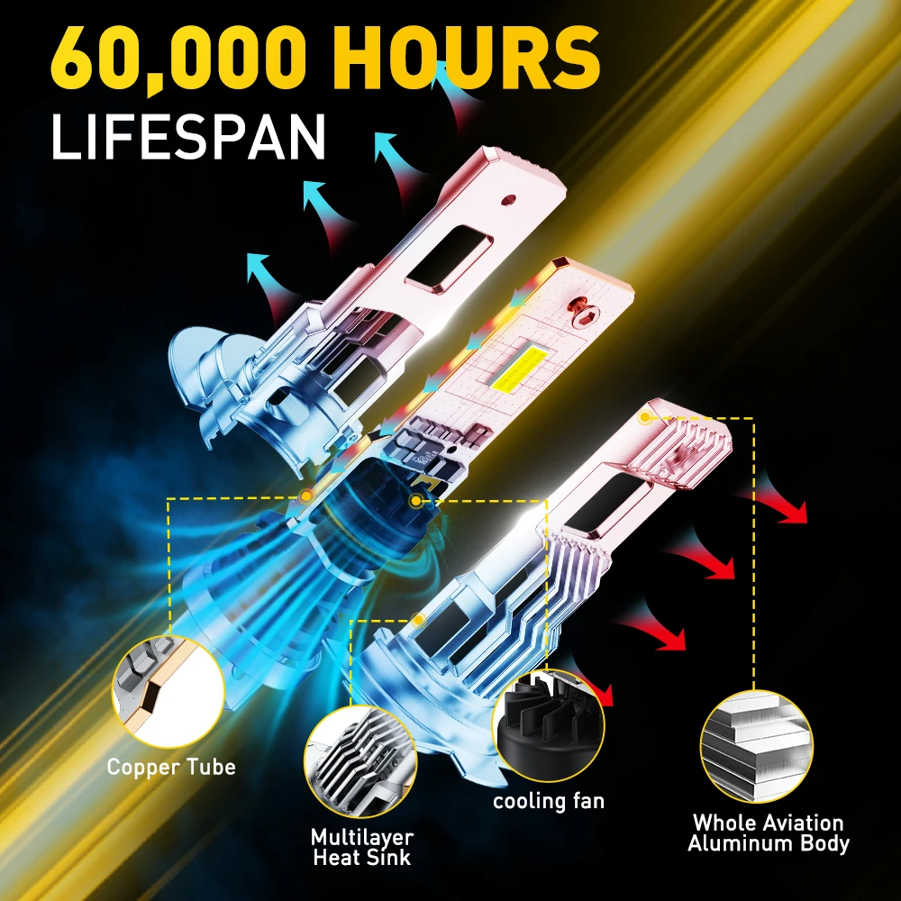 2개입 AUXITO 1000% 최고 밝기 H7 LED 오류 없는 70W 고출력 헤드라이트 화이트 터보 팬 장착 12V 자동차 라이트 16-CSP 칩 30000LM