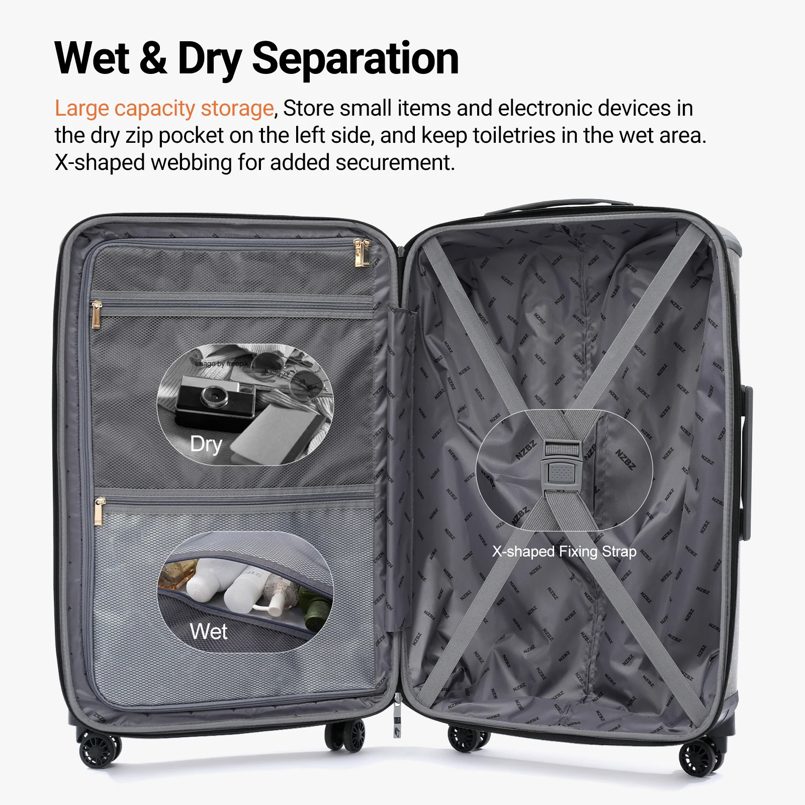 Set di valigie da viaggio Urecity Luxury Retro pezzi Set di