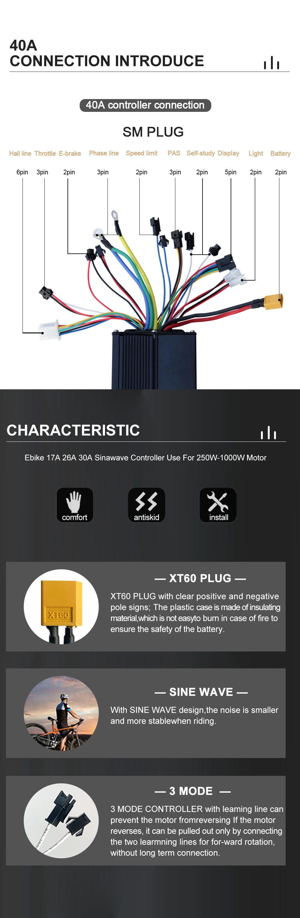Description Picture 5 of item40A Three Mode Ebike Sine Wave Controller 36V/48V/52V For Electric Bicycle Tricycle Ebike E-Scoote 72V40A