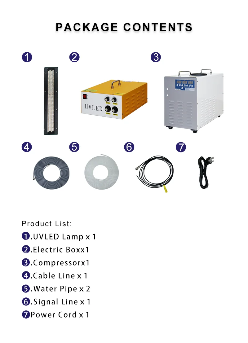 30030 High Power UV Led Curing Lamp UV Printer Water Cooled Curing System Oil Ink Glue Paint Cure