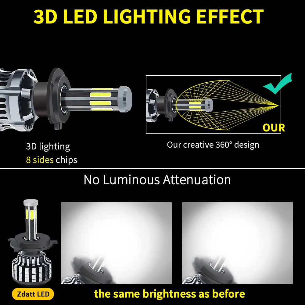LED Car Headlights Bulb Fog Lights H7 H1 HB3 HB4 H11 4 6 8 sides 20000LM 60W 6000K Turbo Ice Canbus 3D 360
