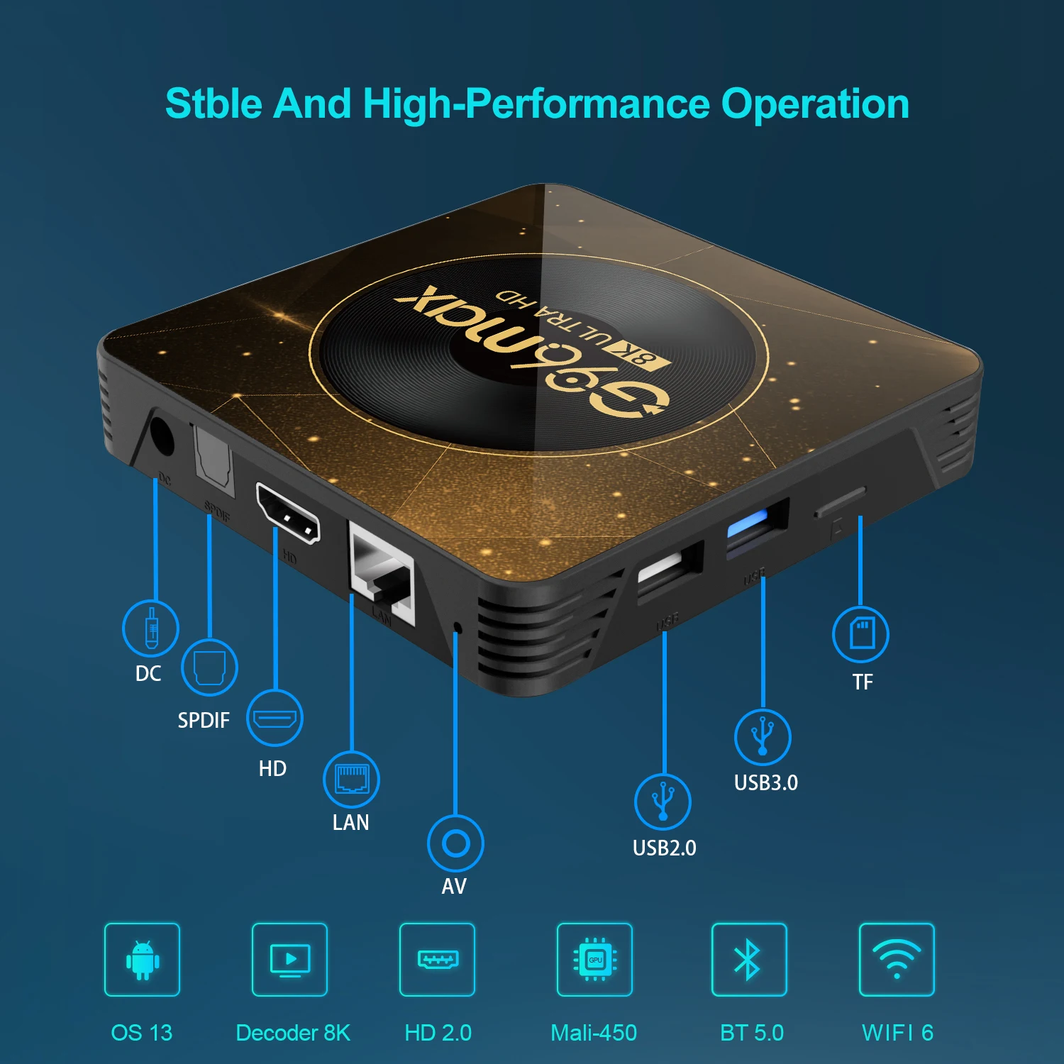 Android 13 8K Ultra HD Smart TV Box Wifi6 Fast Stable Transmission Media Player 4GB64GB Large Memory Netflix Youtube ATV MAXA13 5