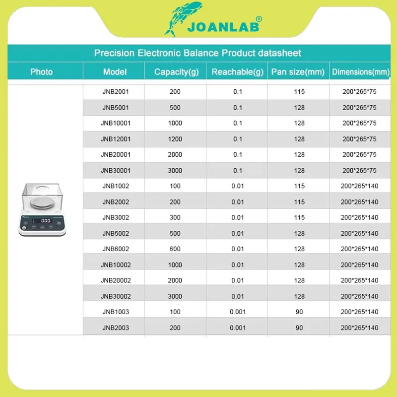 Joanlab LCD Digital Jewelry Scales Precision Diamond Laboratory Weight Balance Electronic Scale with USB