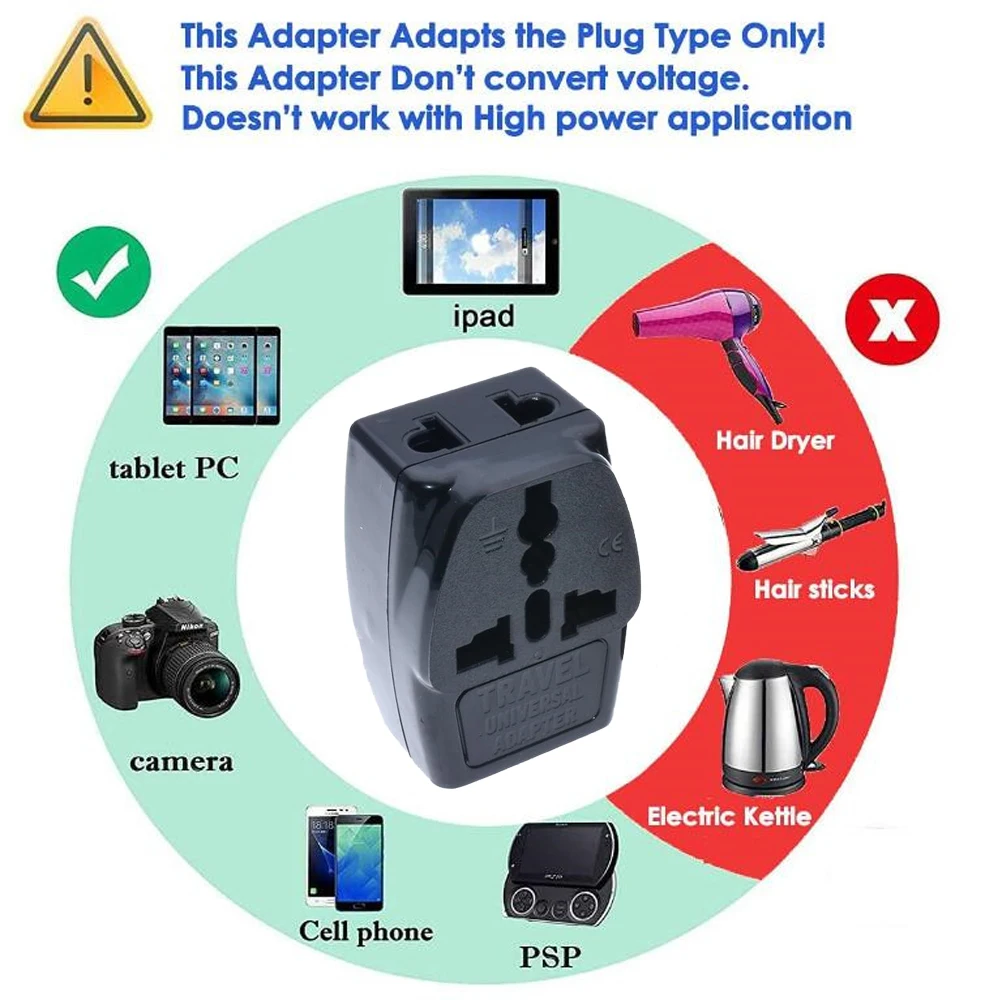 Sri Lanka India Nepal Namibia 3 Multi Outlet Type D Electrical Power Plug Travel Adapter