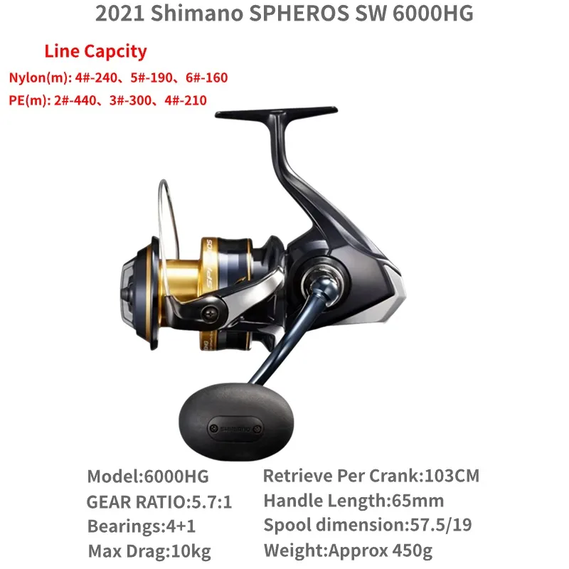 2021 シマノ スフェロス SW、5000HG、5000XG、6000PG、6000HG