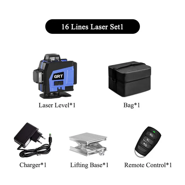 Set1