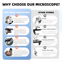 Monocular Microscope 40X‑2500X HD Inspection Laboratory Optical Microscope Tool Set For Schools & Home & Scientific Research 6