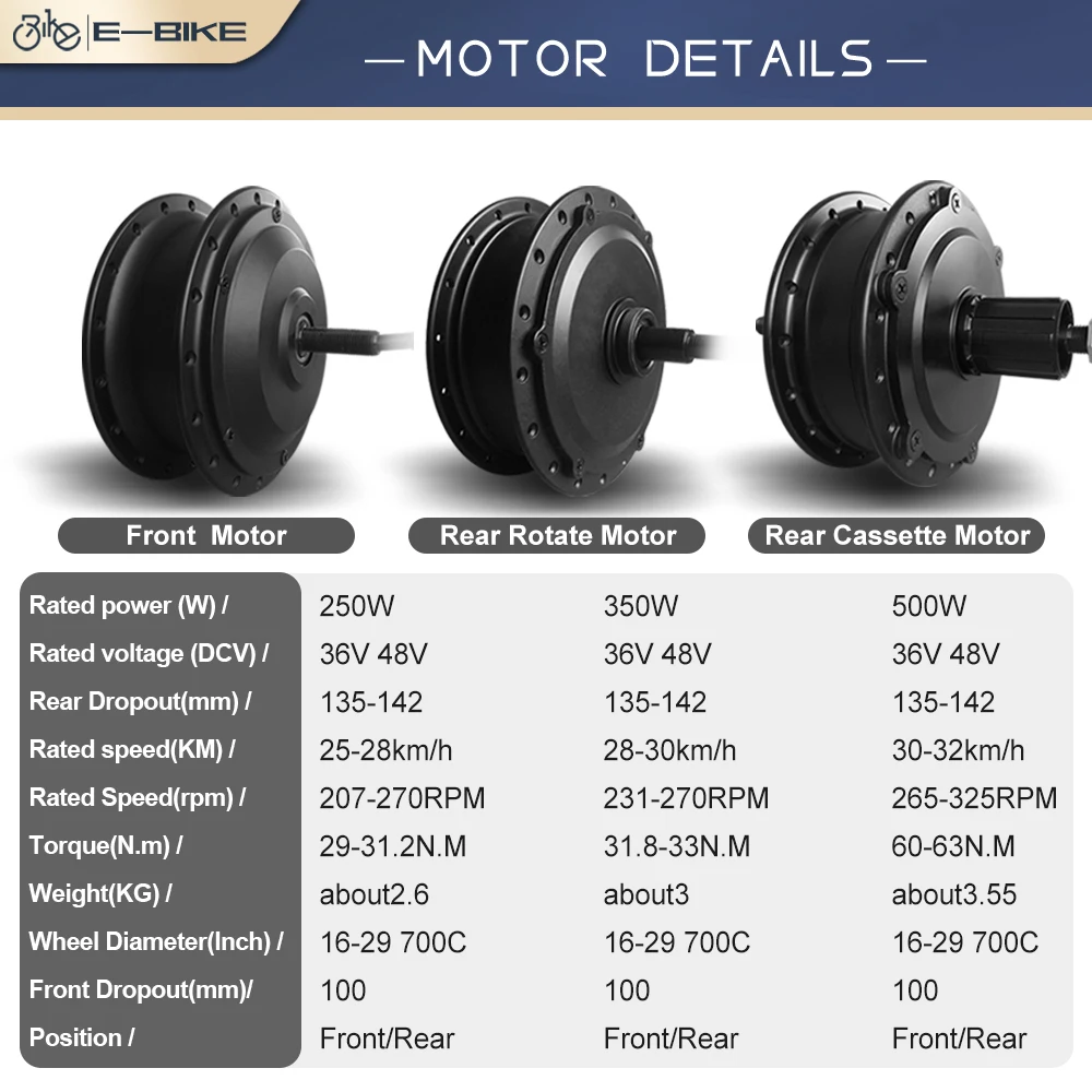 Kit de motorisation de vélo électrique sans balais, moteur intégré dans le moyeu de la roue avant/arrière, 36/48V, 250/350/500W