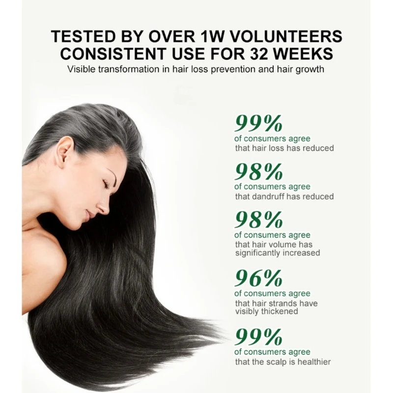 Rosemary Hair Growth Oil Fast Growing Anti Hair Loss Essential Oil Repair Damage