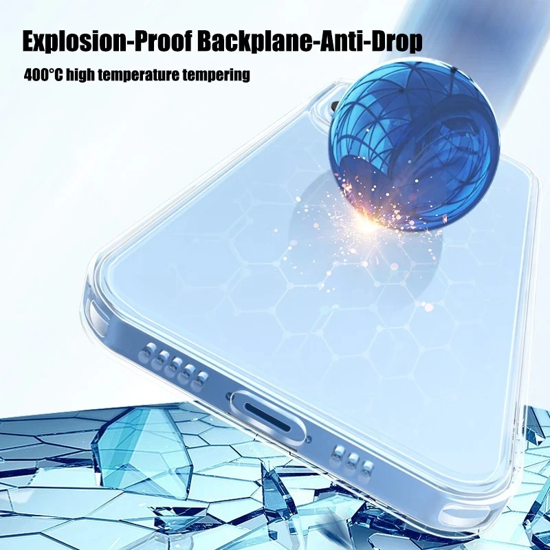 Transparent Silicone Soft Cover Case