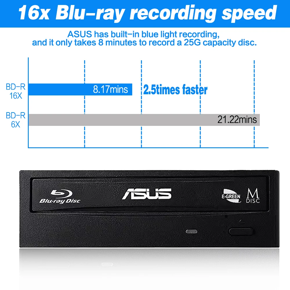 Asus Maximus Hero|asus Bw-16d1ht 16x Blu-ray Burner Drive