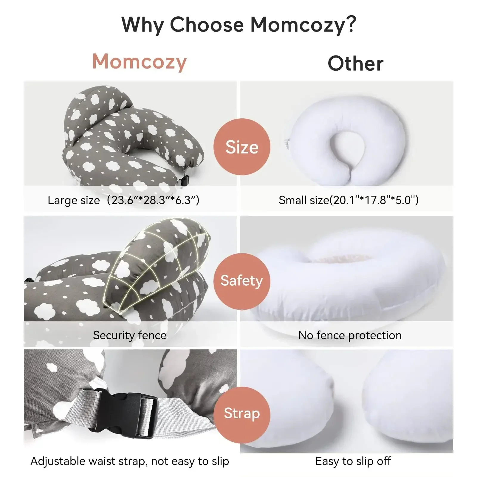 Baby Feeding Pillow Detachable Maternity Pillow Nursing Breastfeeding Bottle Feed Baby Support With Removable Cotton