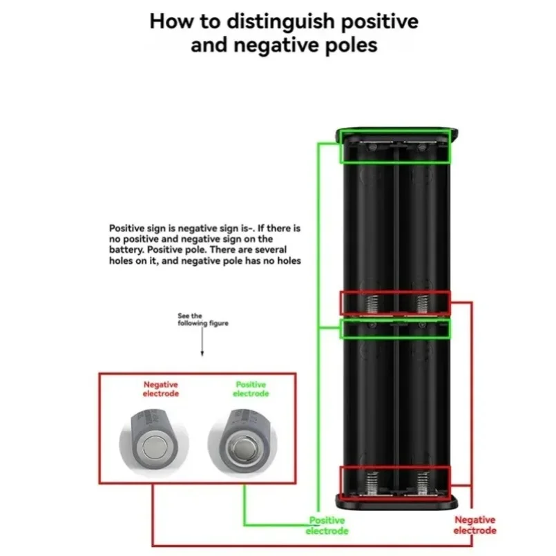 DIY Shell 4*21700 Battery Holder Power Bank Transparent Case Dual USB Mobile Phone Charger Type C Storage Box For iPhone Xiaomi