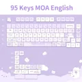 Purple Keycaps bag