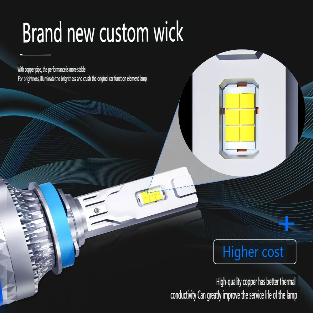 Upgrade Your Car with H4/HB2/9003 LED Headlight Bulbs, 6000K 120W with 3570 Chips for 9004/HB1 9007/HB5 H13/9008