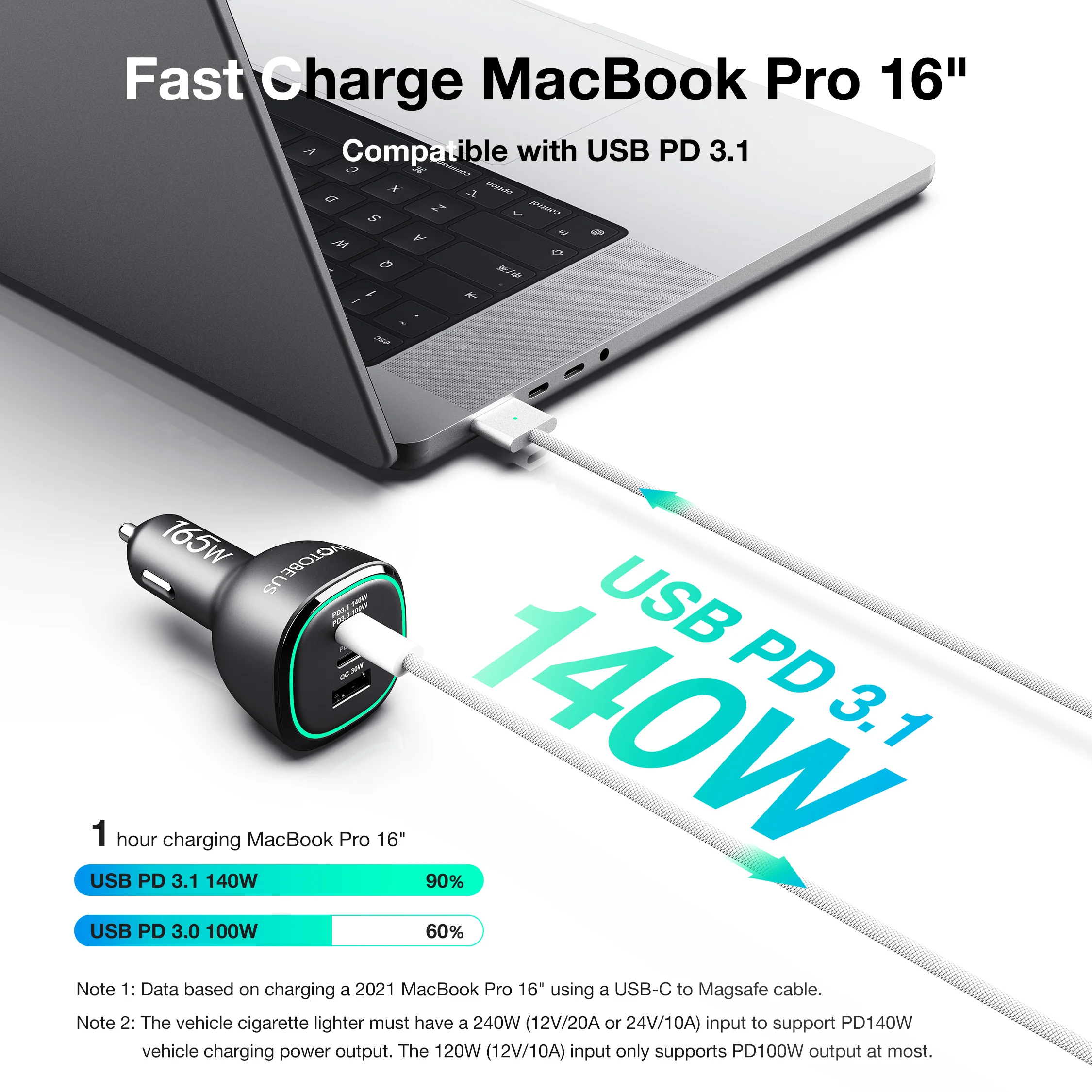 Cable 12v Charger For Macbook Pro 165W USB C Car Charger Adapter