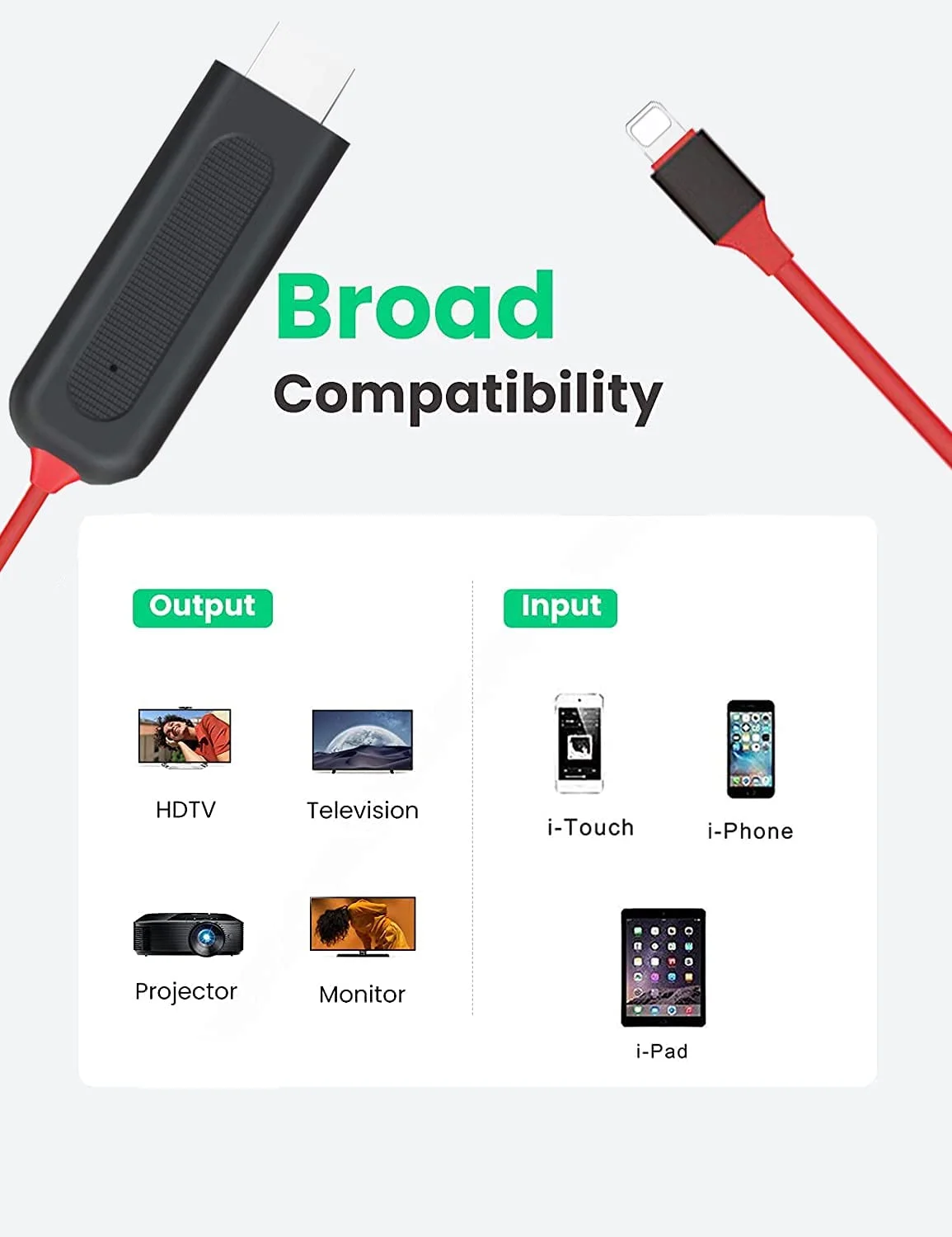 Ʈ HDMI   ̺,  A TV   Ios