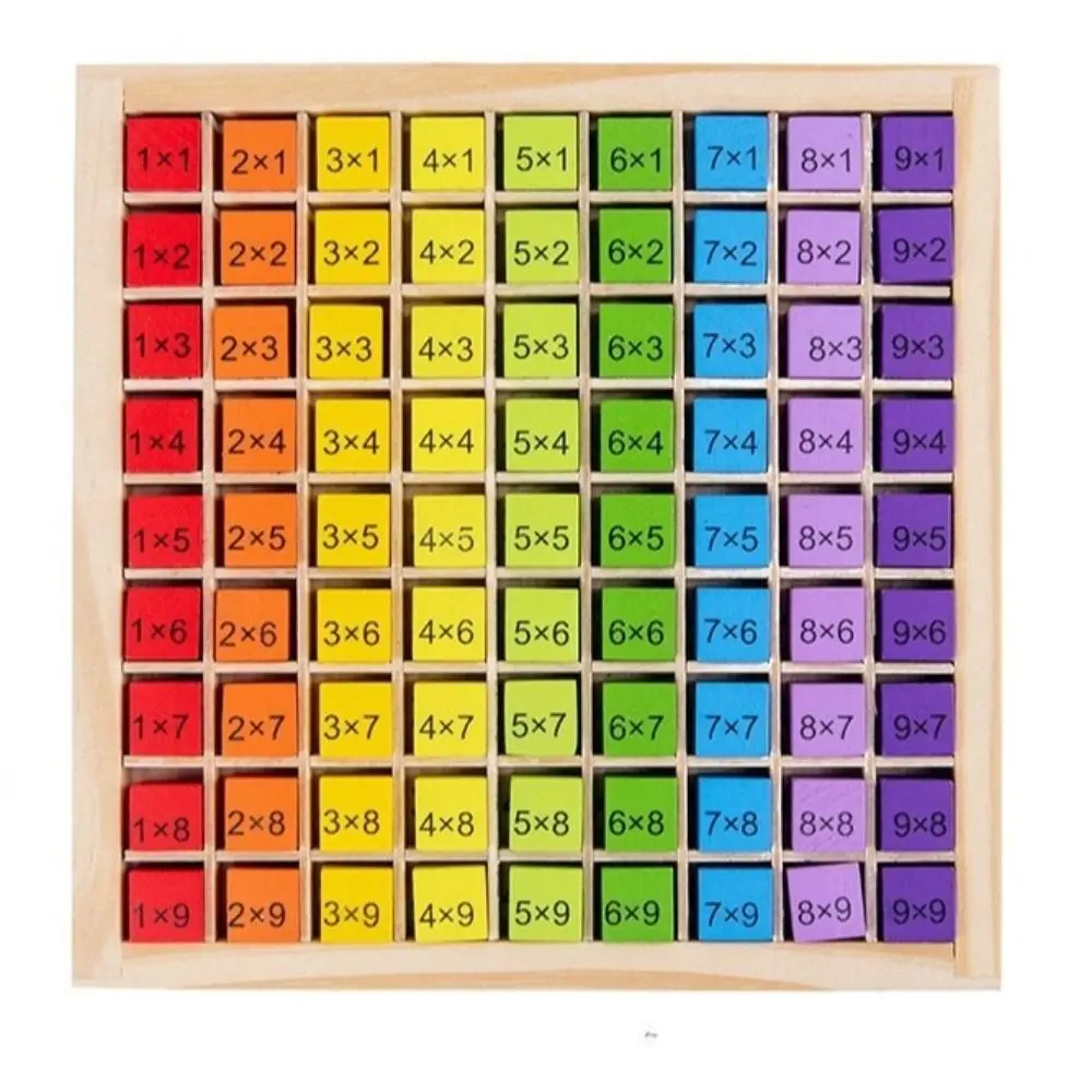 Counting Blocks Multiplication Table Board Wooden Brain-boosting Math Education Colorful Interactive Puzzle Learning Learning