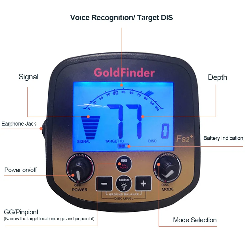 Рисунок 4 - Металлоискатель высокой чувствительности FS2