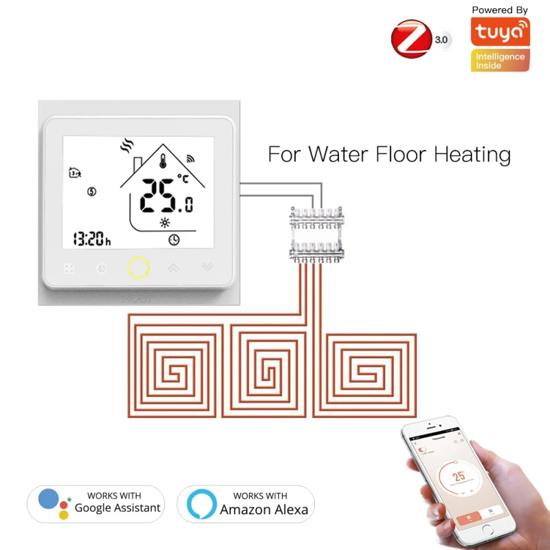 

4 Pipe WiFi Smart Central Air Conditioner Thermostat 3 Speed Fan Coil Unit Wireless Voice Tuya Temperature Controller Alexa