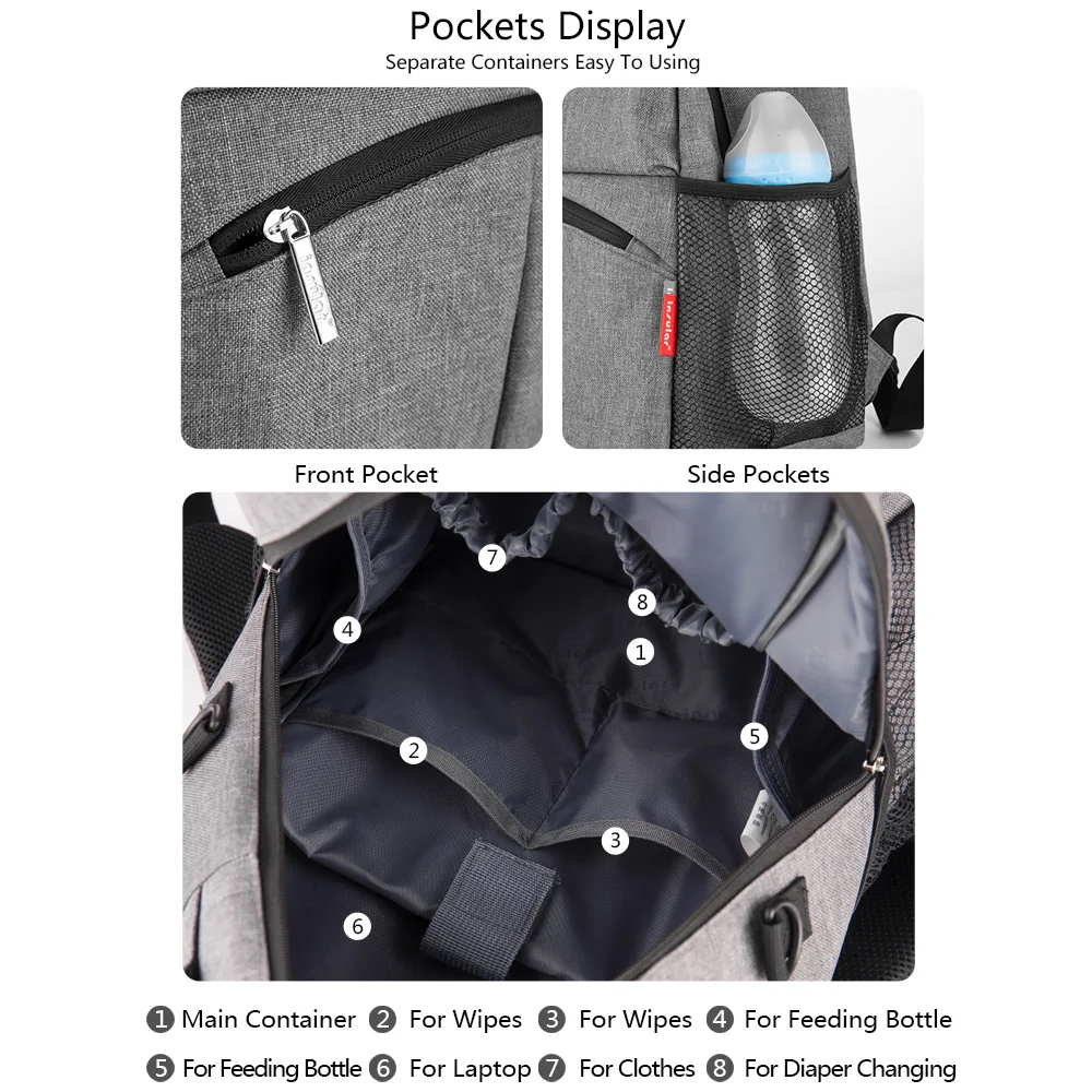 Insular Brand New Style Solid Color Baby Diaper Bags Backpacks Multifunctional Mommy Bags Backpacks Waterproof Nappy Backpacks 3