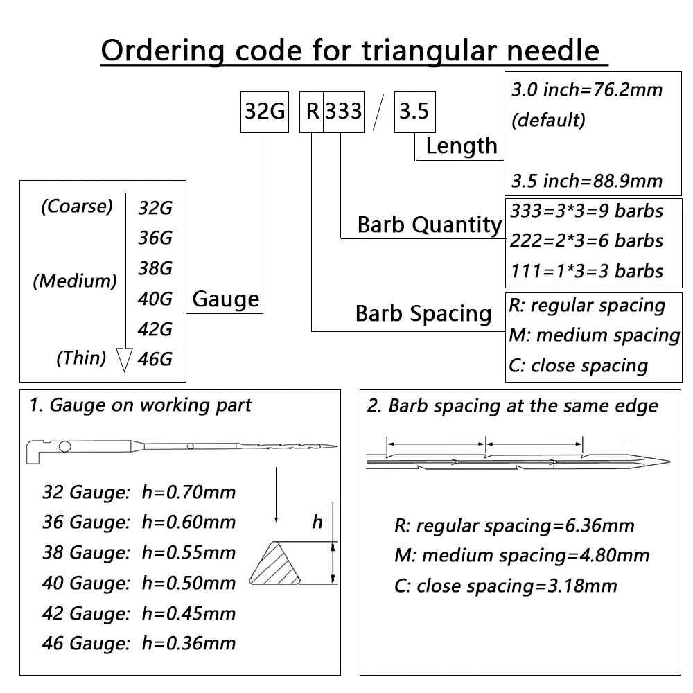 Description Picture 3 of itemWool DIY Felting Needle Samples-Fork, Crown, Sprial, Star, Reverse needle, 100 Pcs