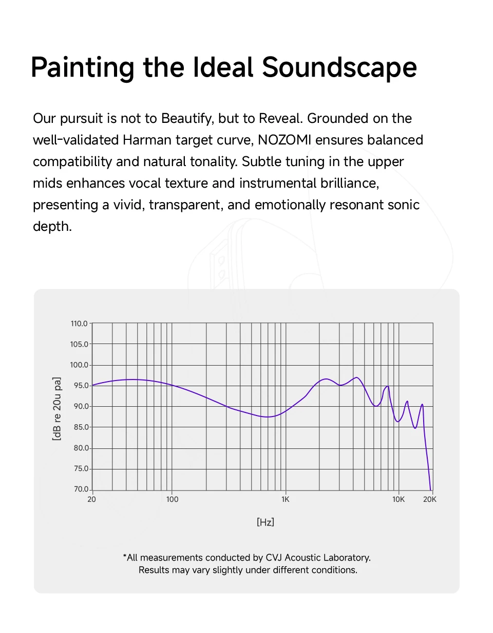 CVJ NOZOMI Driver Detail