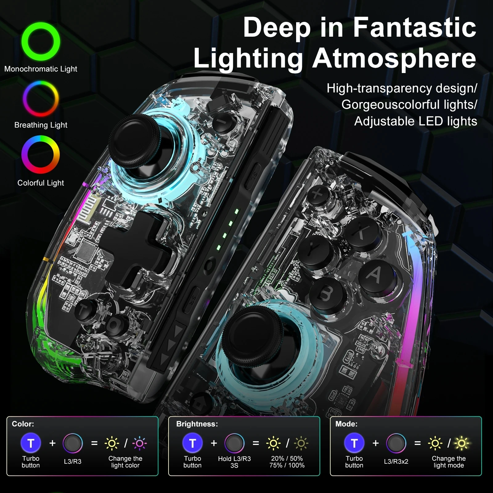 

IINE Elite Plus Joypad ALPS No Deadzone Drifting with Light Compatible for Swtich/Lite/OLED Wireless handle Bluetooth Controller
