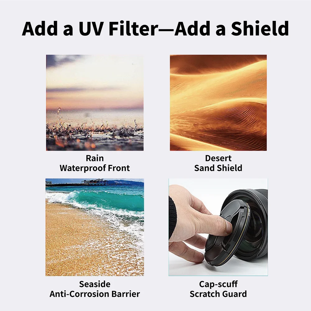 Filtre UV 52-82mm Objectif Appareil Photo Protection
