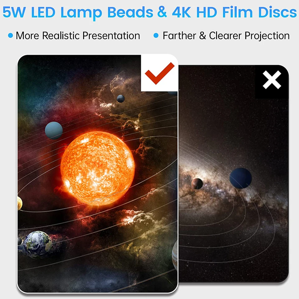 12 In 1 LED Galaxy Projektor Sternenhimmel Lampe ~, € 19,99 (8700 Donawitz
