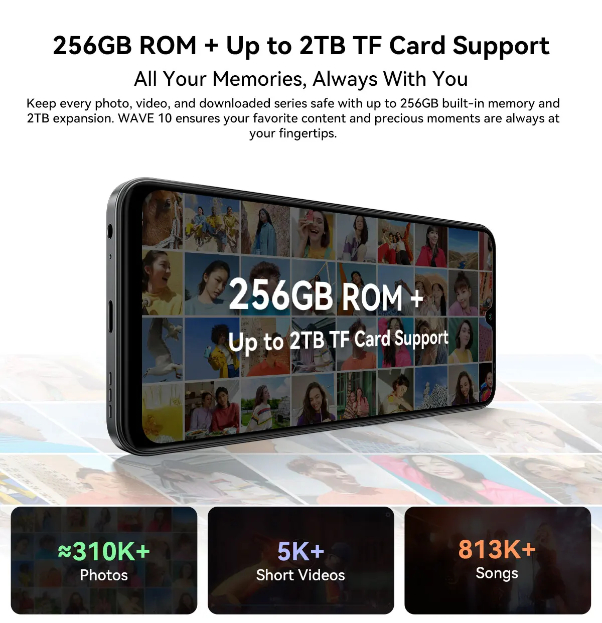 BLACKVIEW Smartphone WAVE 10 24GB(8+16)+128GB 120Hz Android 16 32MP+13MP 5000mAh 6.88'' HD+ IPS Dual SIM 1080P FHD Doke AI 2.0