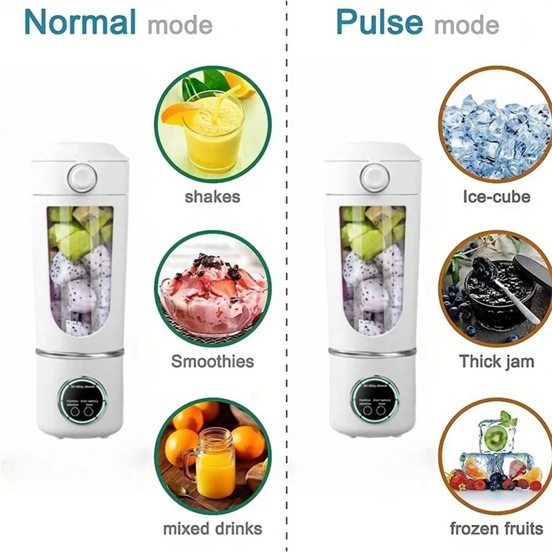 Description Picture 5 of itemB06B-Portable Juice Maker  Blender For Shakes Smoothies 700ML  12-Blades Fast Mixing 2 In 1 Blender Personal Juicer 7.4V C