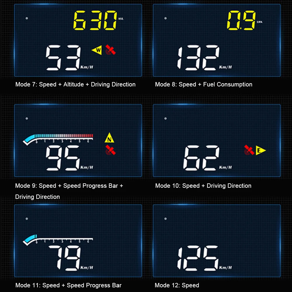 OBD2 + GPS M17 HUD ڵ  ÷, 3.5 ġ ׽  ð,  溸   Y03 ӵ 