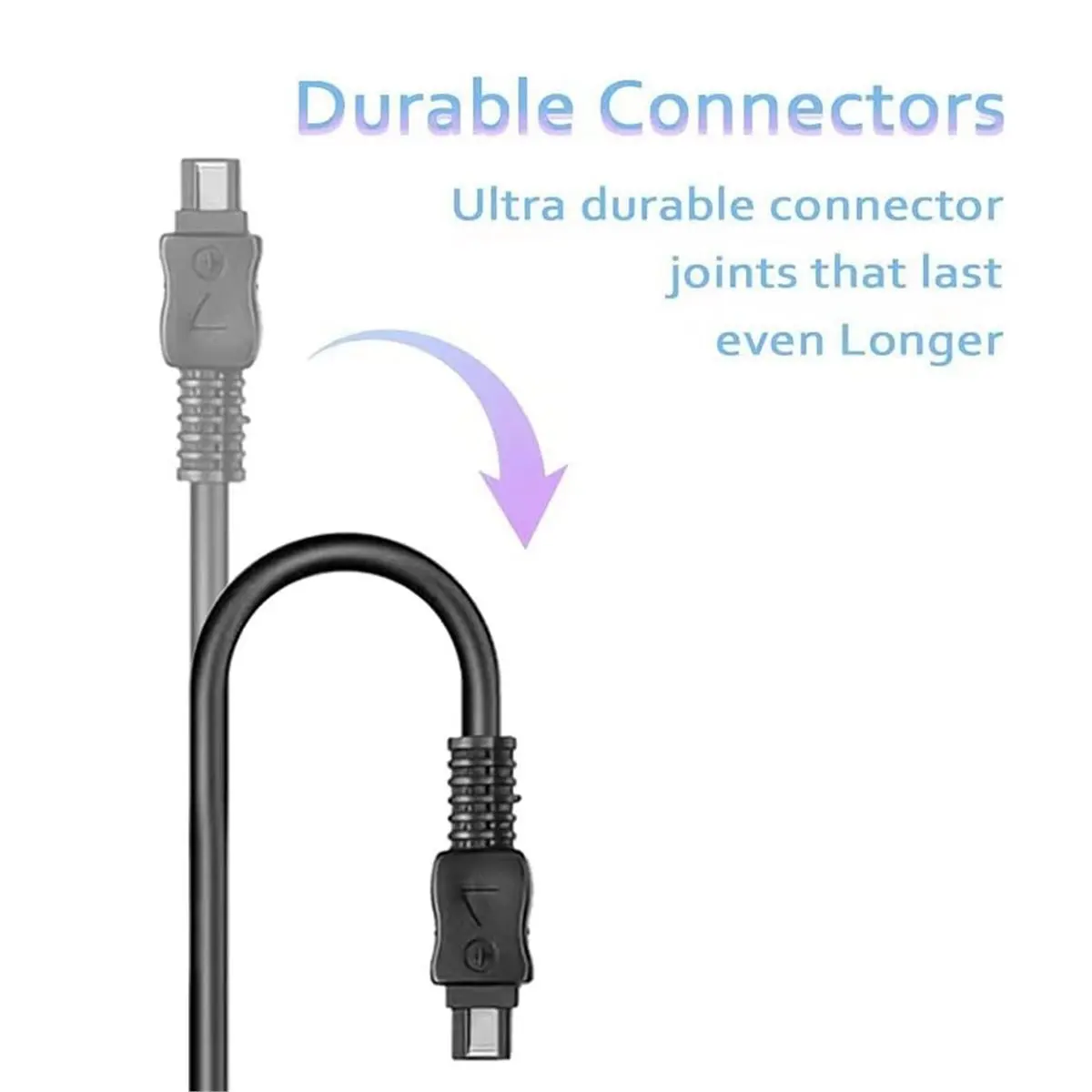 충전기용 M05K USB 전원 코드, DV 캠코더용 AC-L200 전원 어댑터 DCR-SX40/44 DCR-SR45/47 DCR-SX63/65/85