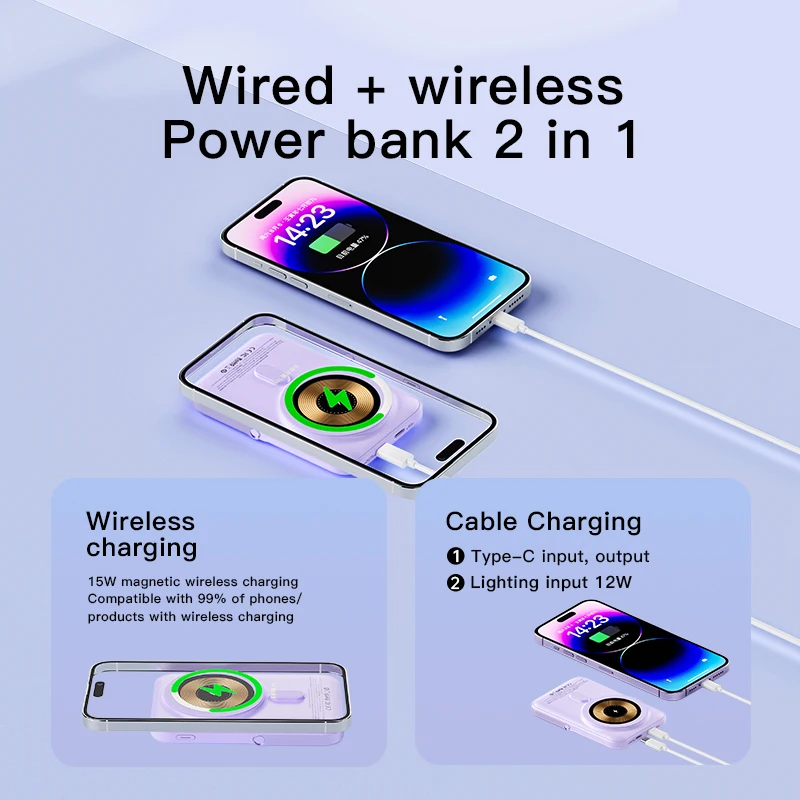 PD20W 10000mAh Power bank For Magsafe Wireless Charger Power Banks Fast Charge External Battery With Bracket For iPhone 15 14 13 5