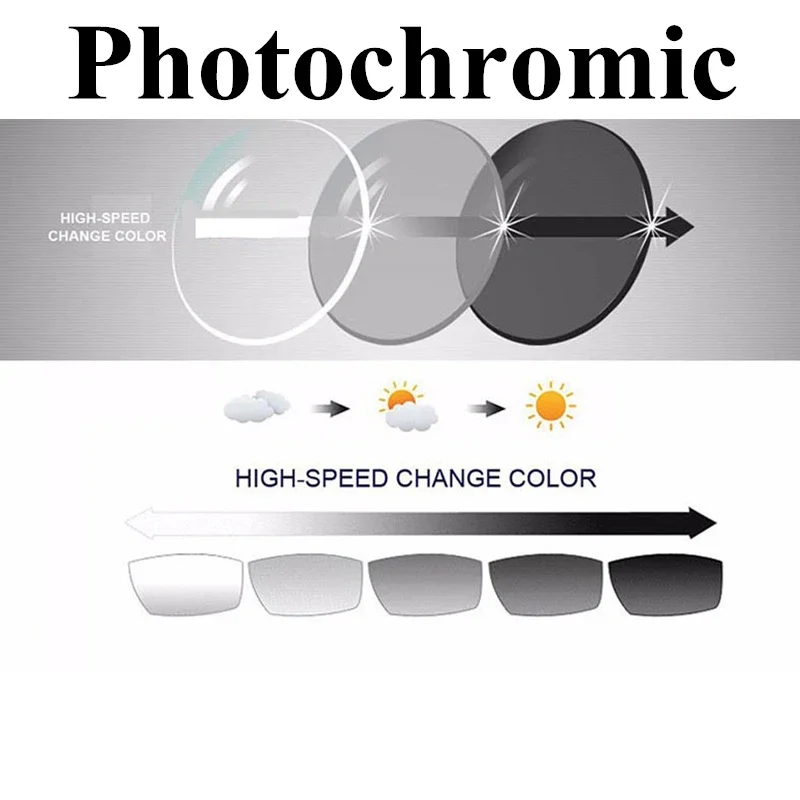 1.56 1.67 Photochromic Prescription CR-39 Resin Aspheric Lens Myopia Sunglasses 2pcs