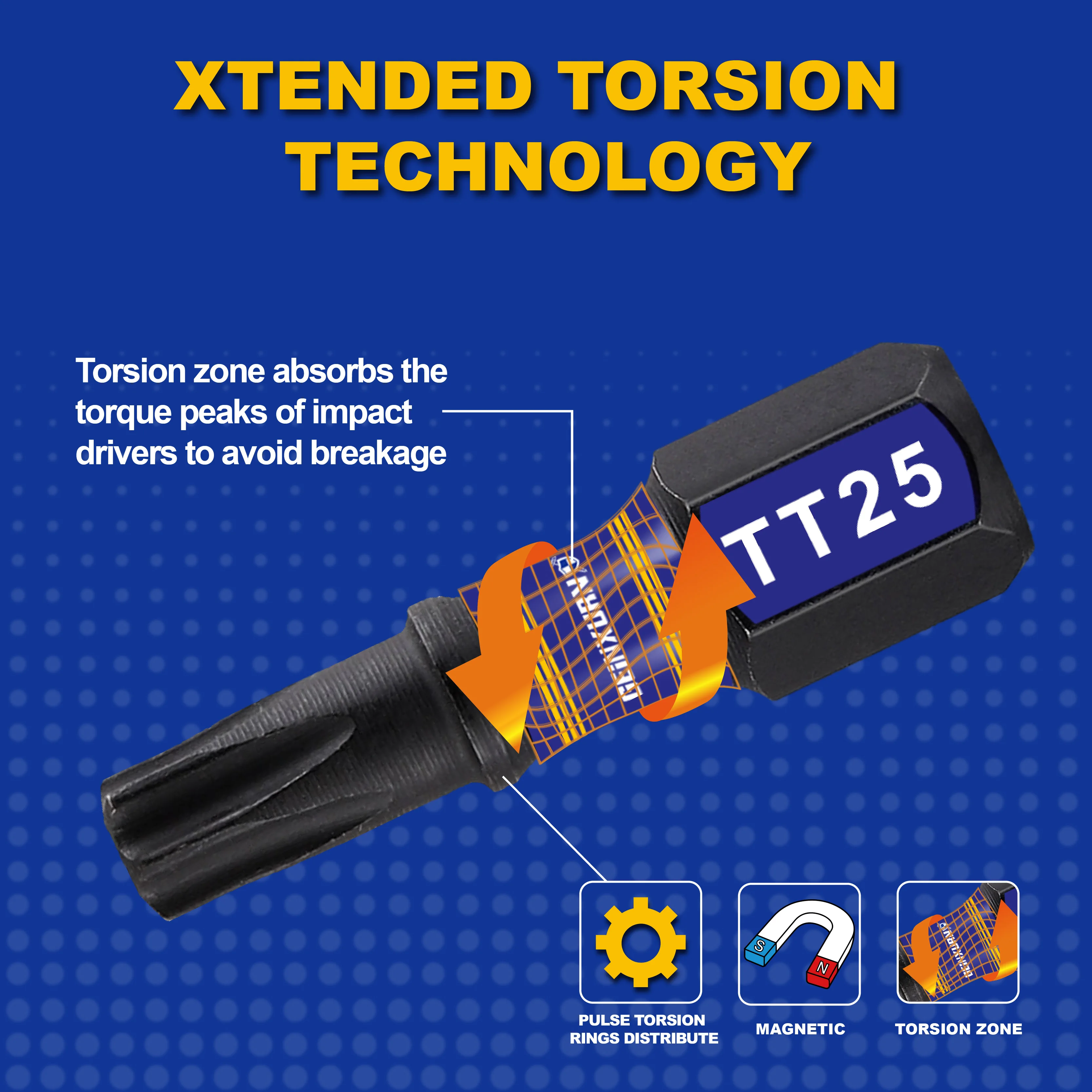 Magnetic Screwdriver Bit Set Geinxurn Security Torx TT7-TT40 Magnetic Torx Head Insert Bits with Impact Bit Holder