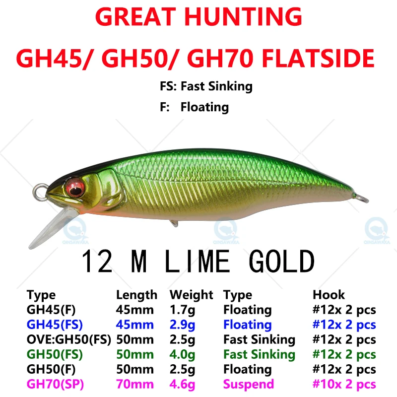 Sd042ec8c00a64d4e8f975f28dd03b