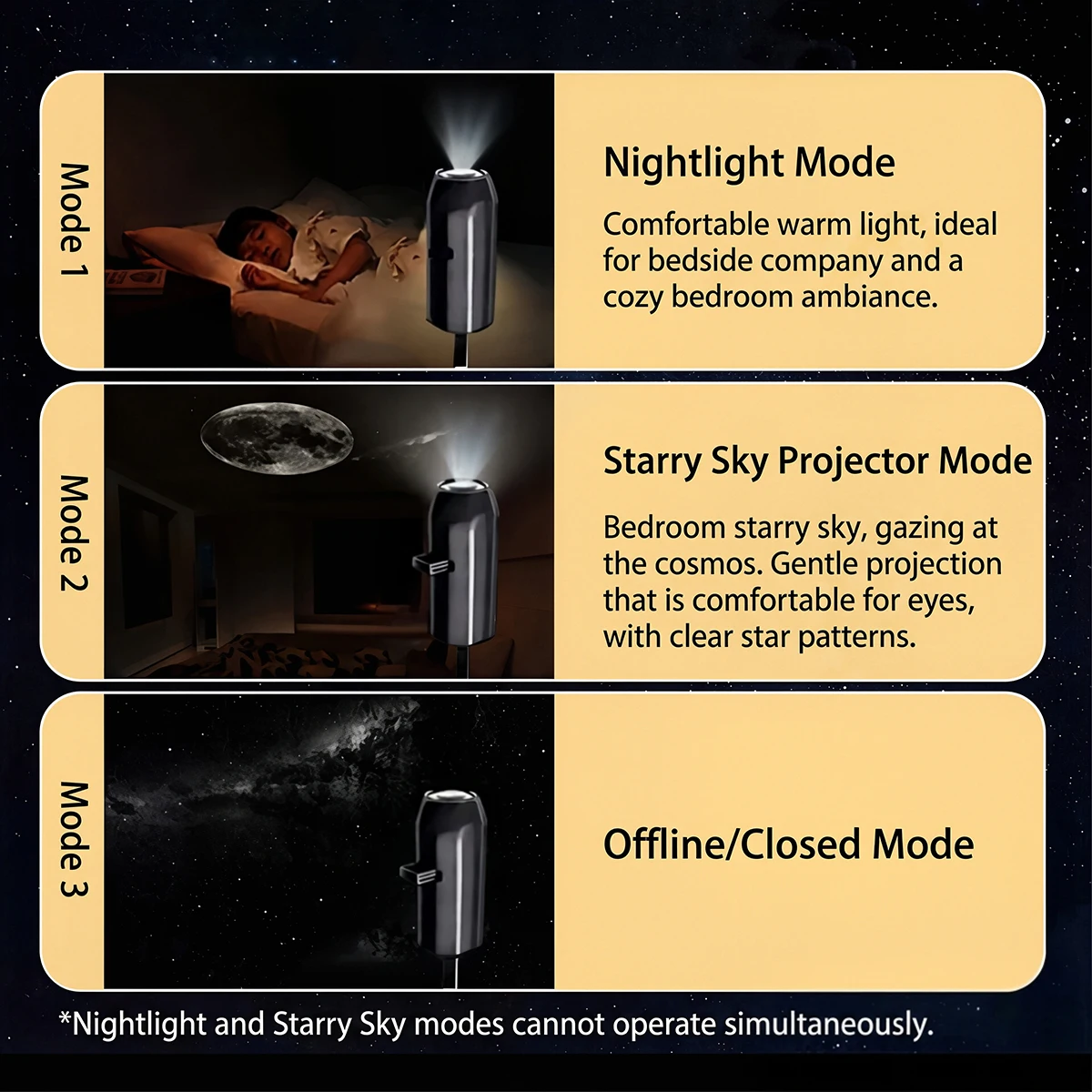 USB LED Star Galaxy Projector Lamp Moon Earth Wall Ceiling Decor Lighting Switchable Pattern Projection Night Light for Bedroom