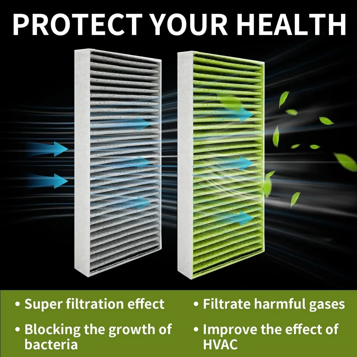 Activated carbon layer inside Tesla cabin air filter