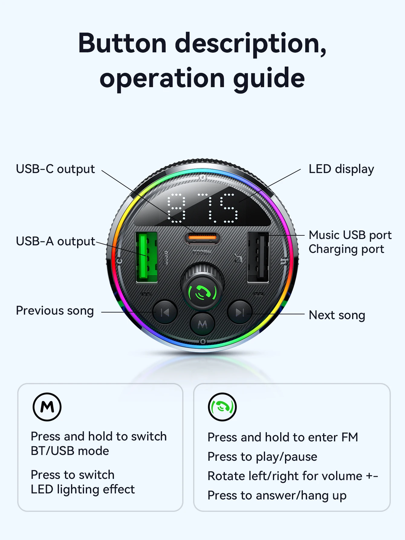 HOCO E82 48W Bluetooth 5.3 Car FM Transmitter with PD30W & QC3.0