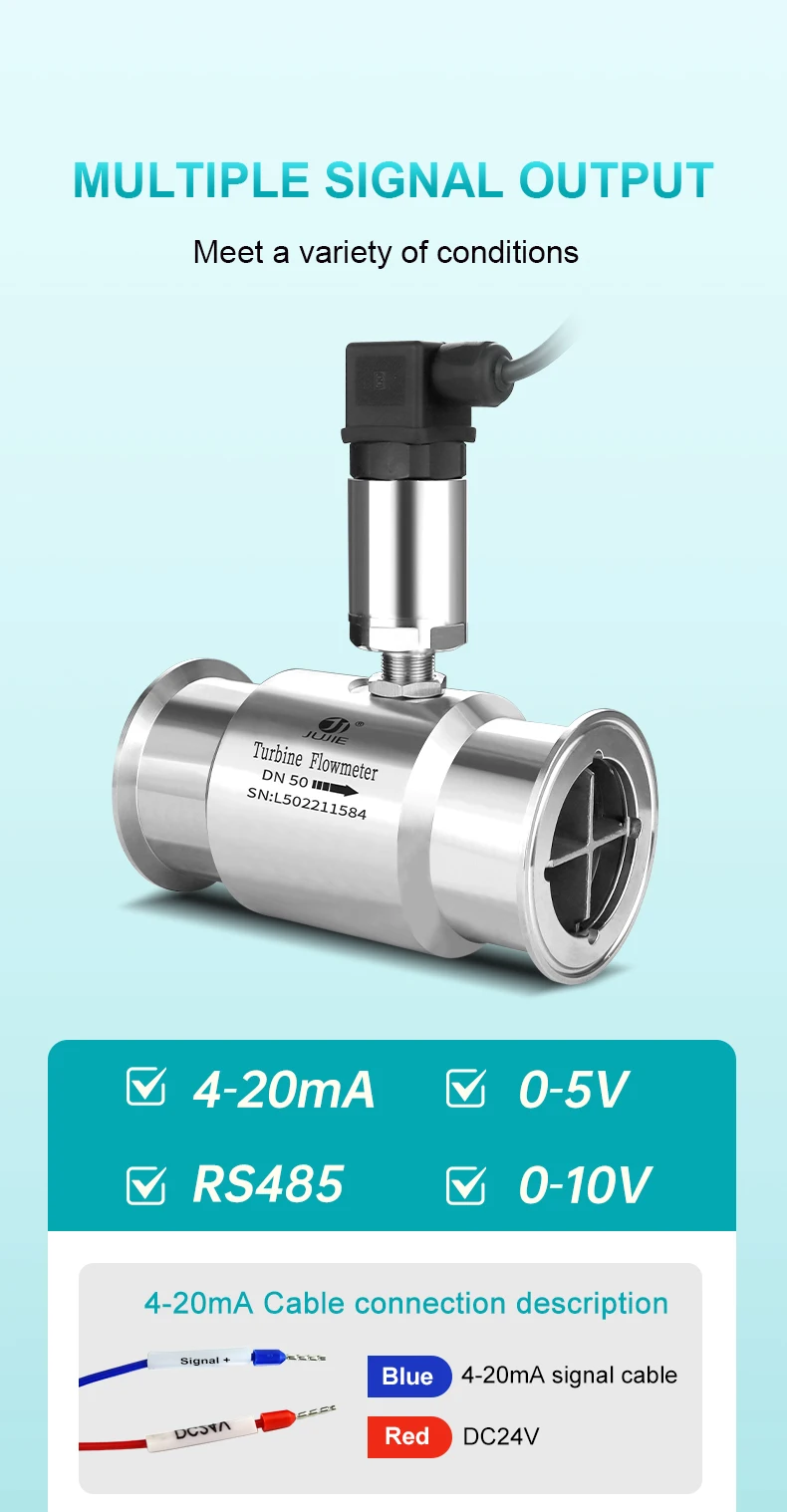 Turbine Flow Meter Water Flow Transmitter 4-20mA RS485 Signal Output Alcohol Hyd